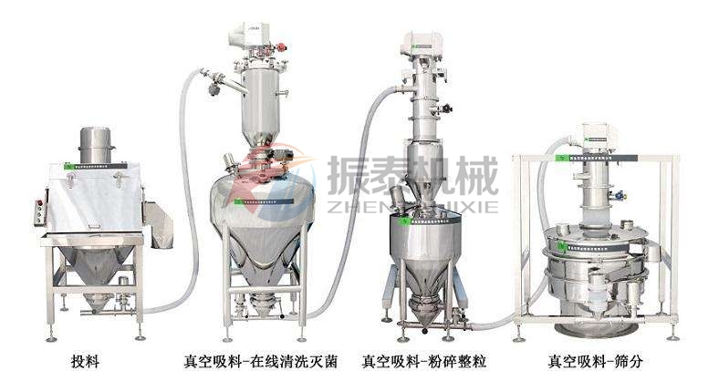 氫氧化鋰真空上料機(jī)原理