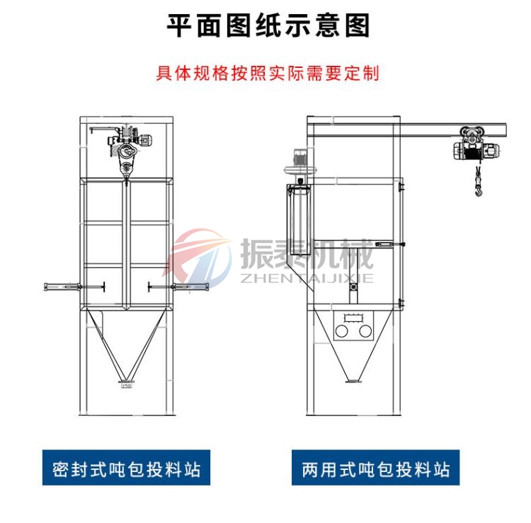 碳酸鍶噸袋自動(dòng)拆包機(jī)種類