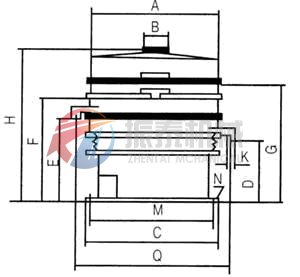 鐵粉旋振篩安裝圖