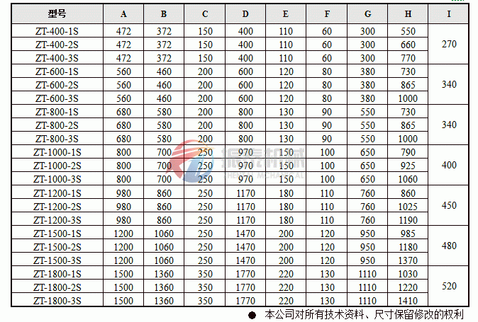 鐵粉旋振篩安裝尺寸圖