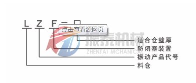 LZF倉(cāng)壁振動(dòng)器型號(hào)示意圖